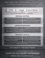 The Profit Bundle — Strategy Framework by Vaultese