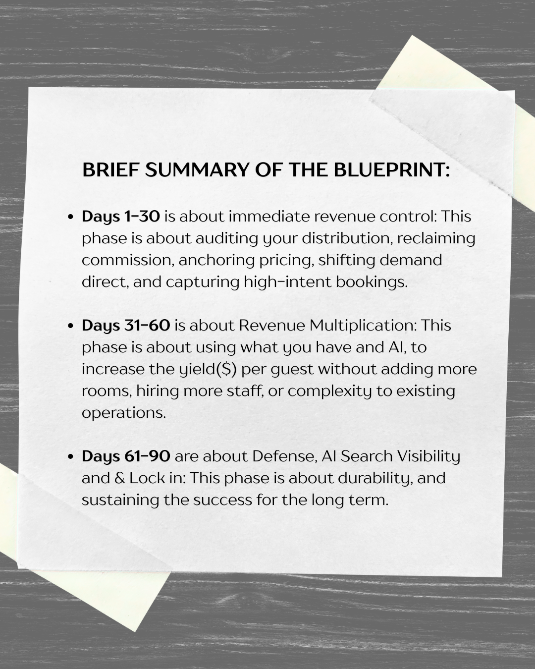 The 90 Day Profit Blueprint