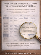 The OTA Leverage Index